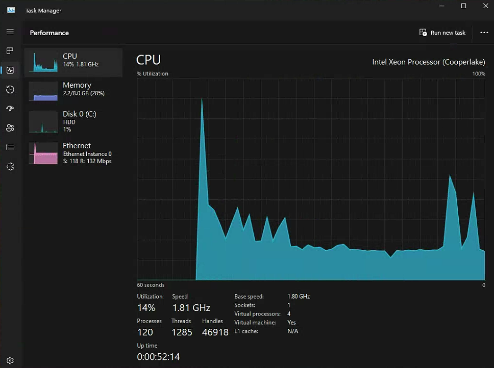 生效后的CPU